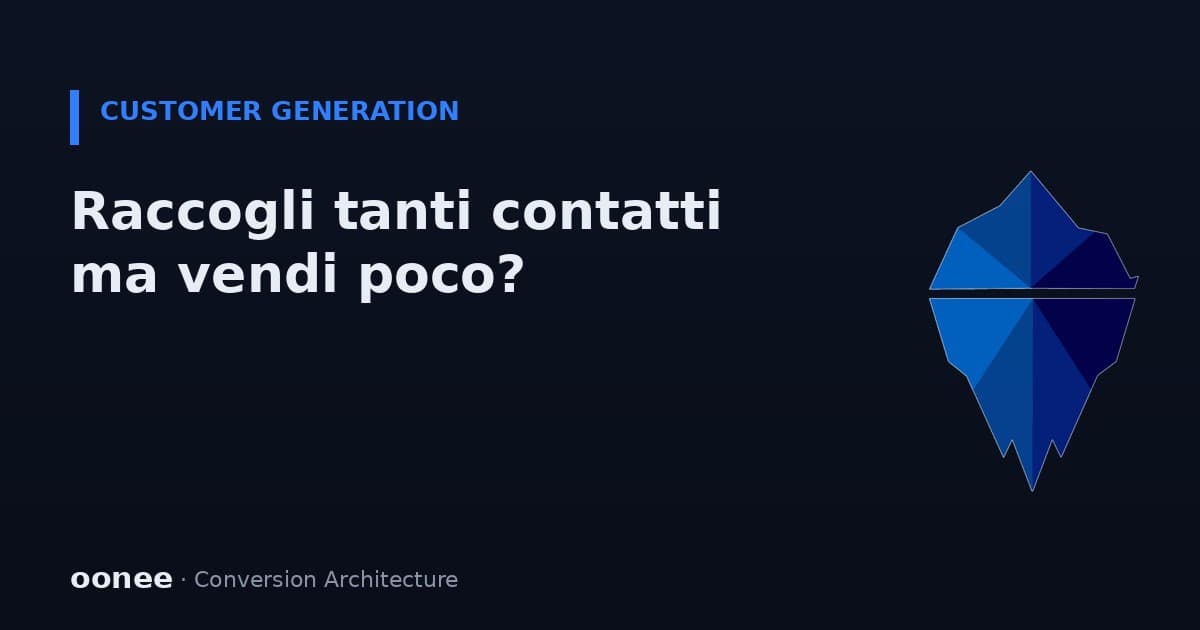 Raccogli tanti contatti ma vendi poco? Stai generando lead, non clienti