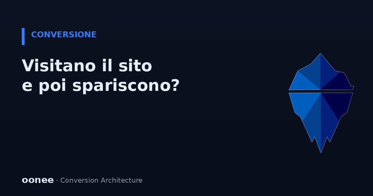 Le persone visitano il sito e poi spariscono? Ecco quante volte devono incontrarti prima di comprare